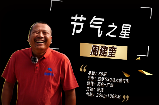 節(jié)氣之星-周建奎